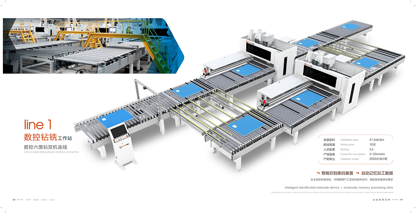 数控六面钻双机连线.jpg
